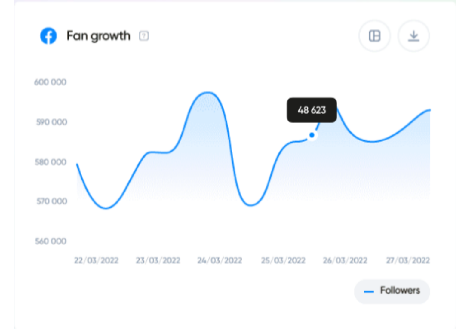 An Influencer Guide: How To Get More Followers On Instagram